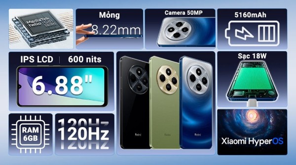 máy cũ 128gb dưới 3 triệu đáng mua